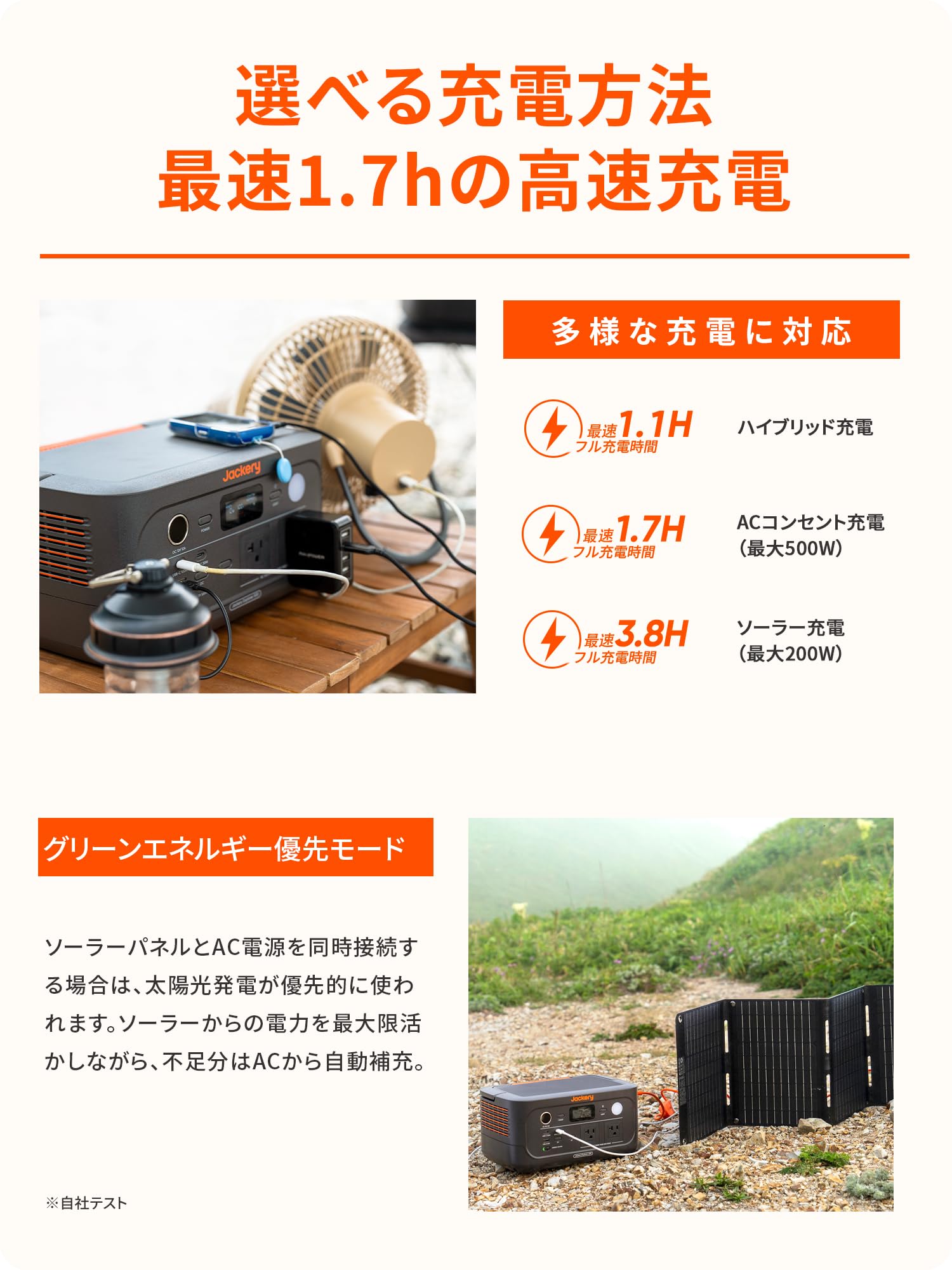 Amazon.co.jp: Jackery (ジャクリ) ポータブル電源 600 New 640Wh リン